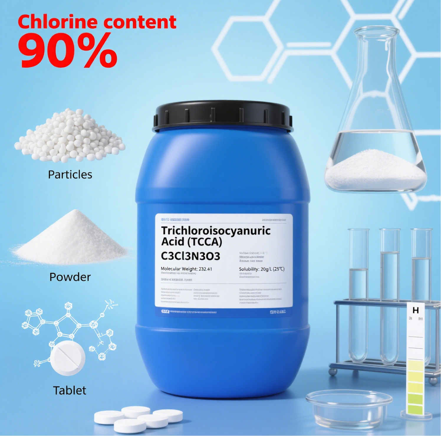 Industrial Applications of Trichloroisocyanuric Acid: A Buyer’s Guide