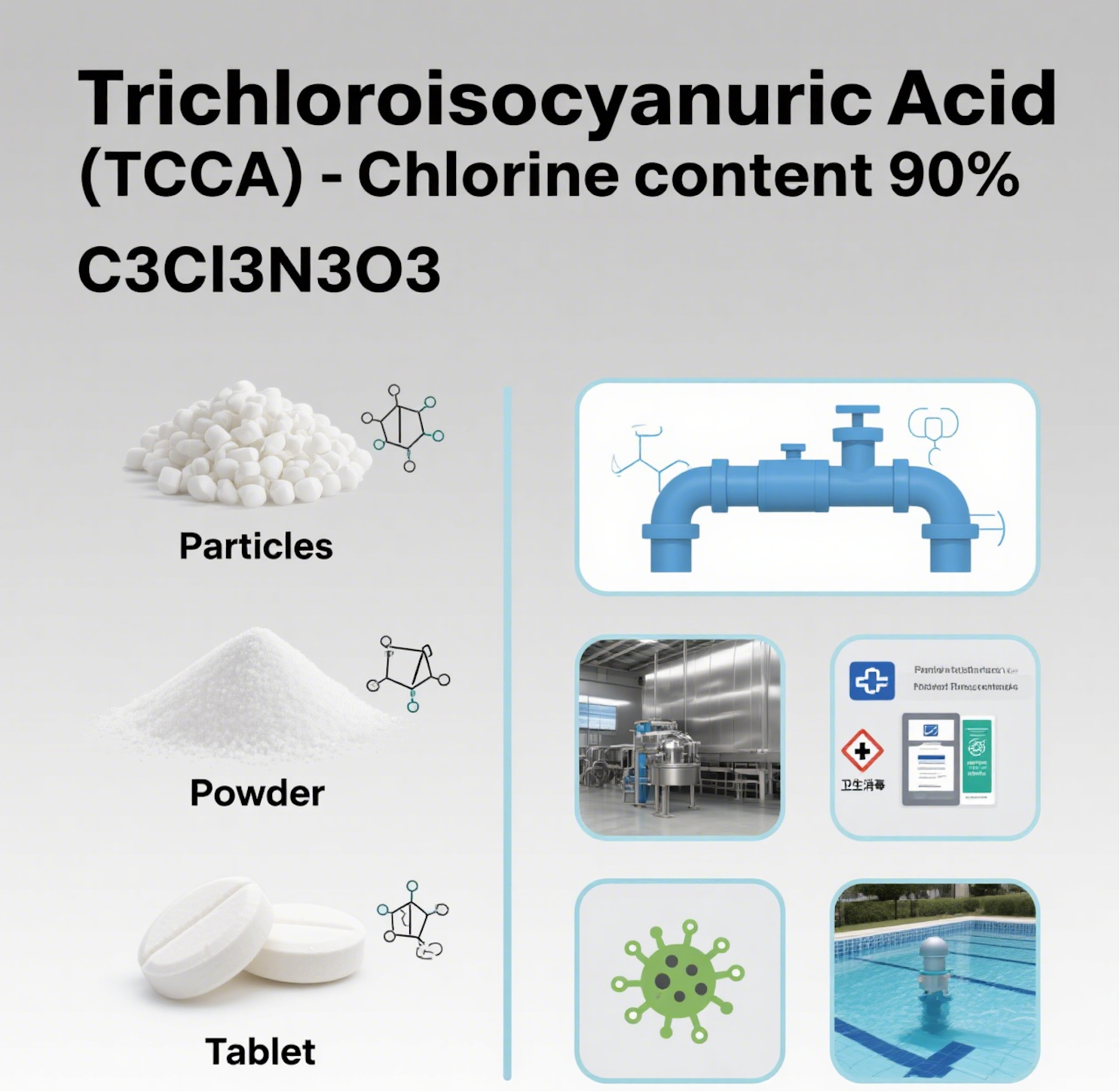 Trichloroisocyanuric Acid: Disinfection efficiency and ease of use